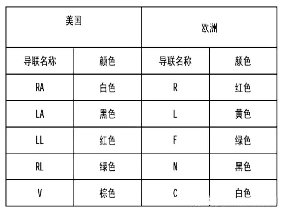 心電監(jiān)護(hù)2.jpg